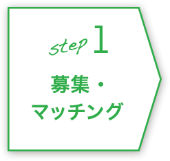 step1 募集・マッチング
