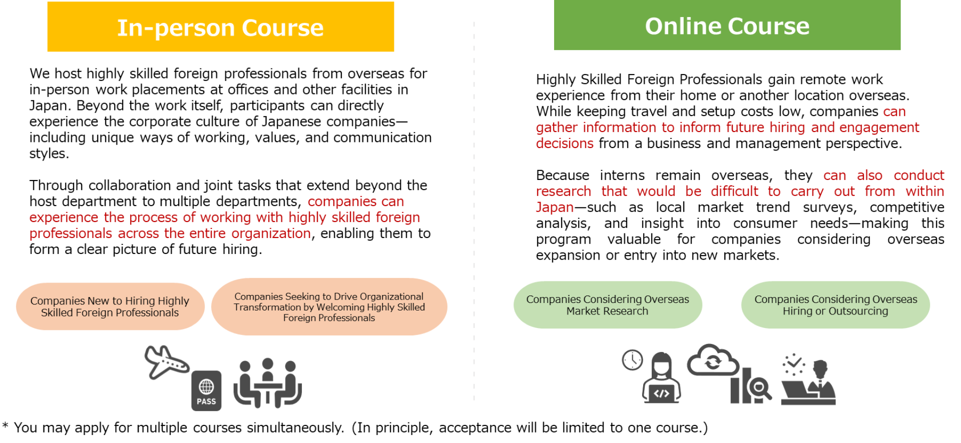 Internship Course