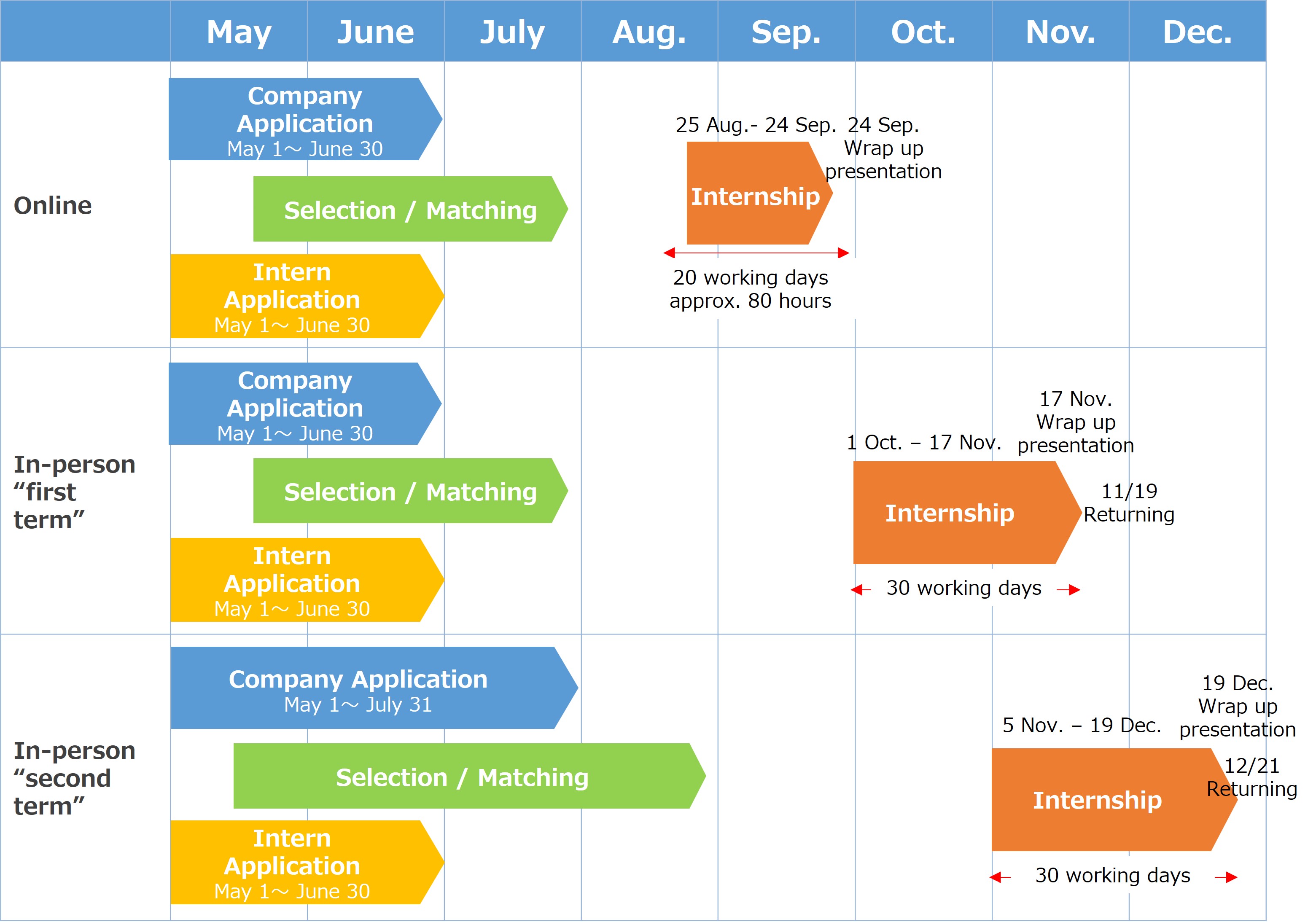 Internship Schedule