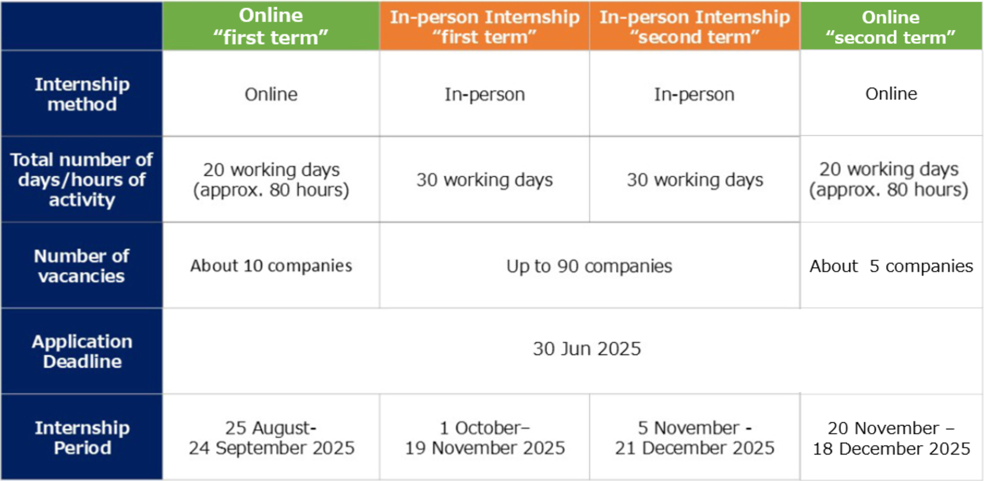 Internship Schedule